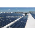 TIANXIANG meilleur service 250w modules solaires panneau pv 250w monocristallin